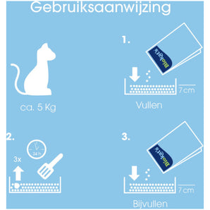 Biokat's Katzenstreu Micro Fresh Summerbreeze 14 Liter 
